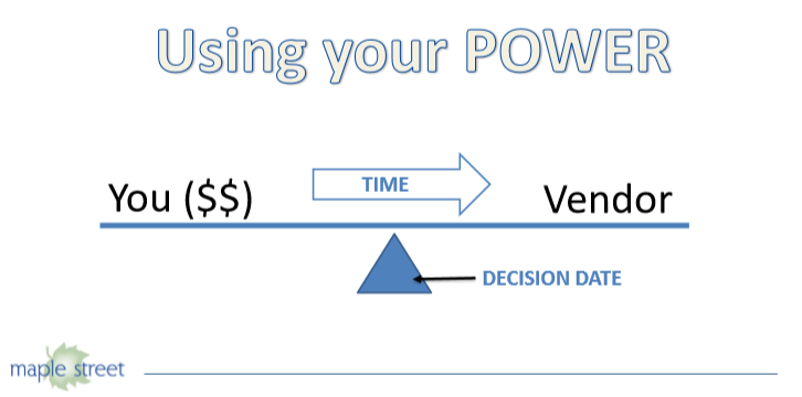 using your power graphic